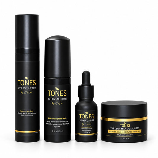 Mini Dewy Hydration Kit